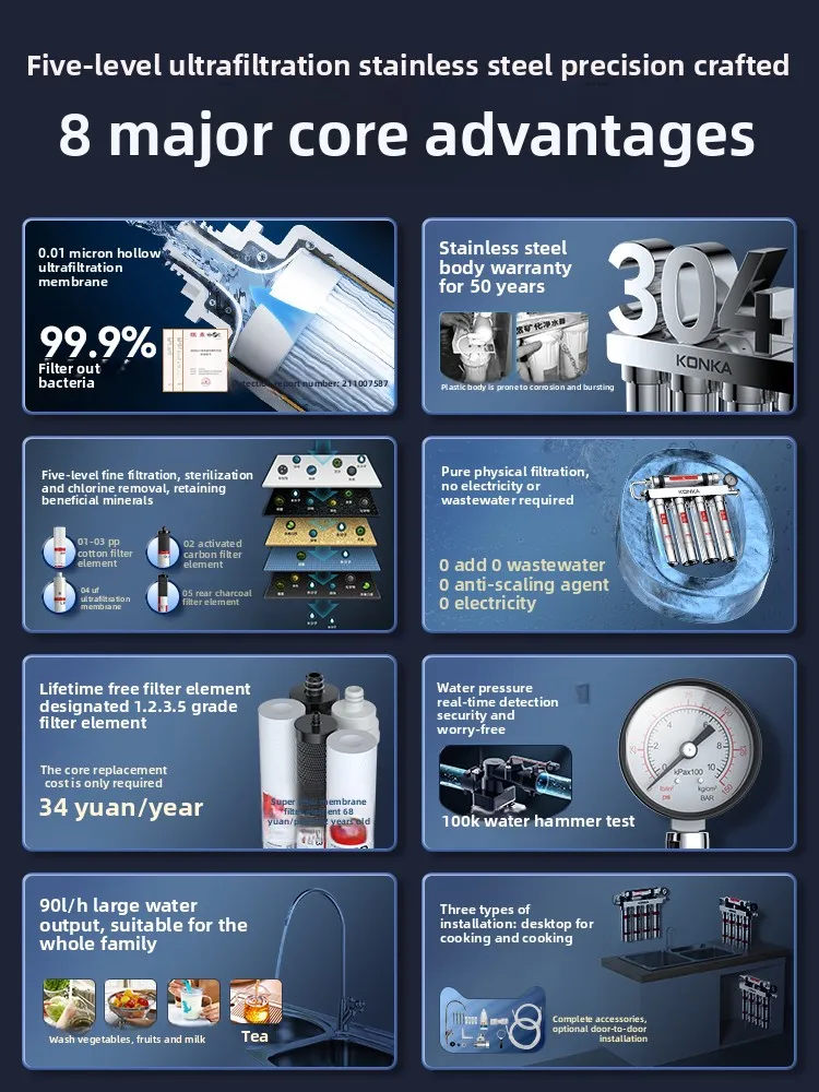 5 Aşamalı Ultrafiltrasyon Su F - Commercial Kitchen Water Filter incelemesi ve fiyatı