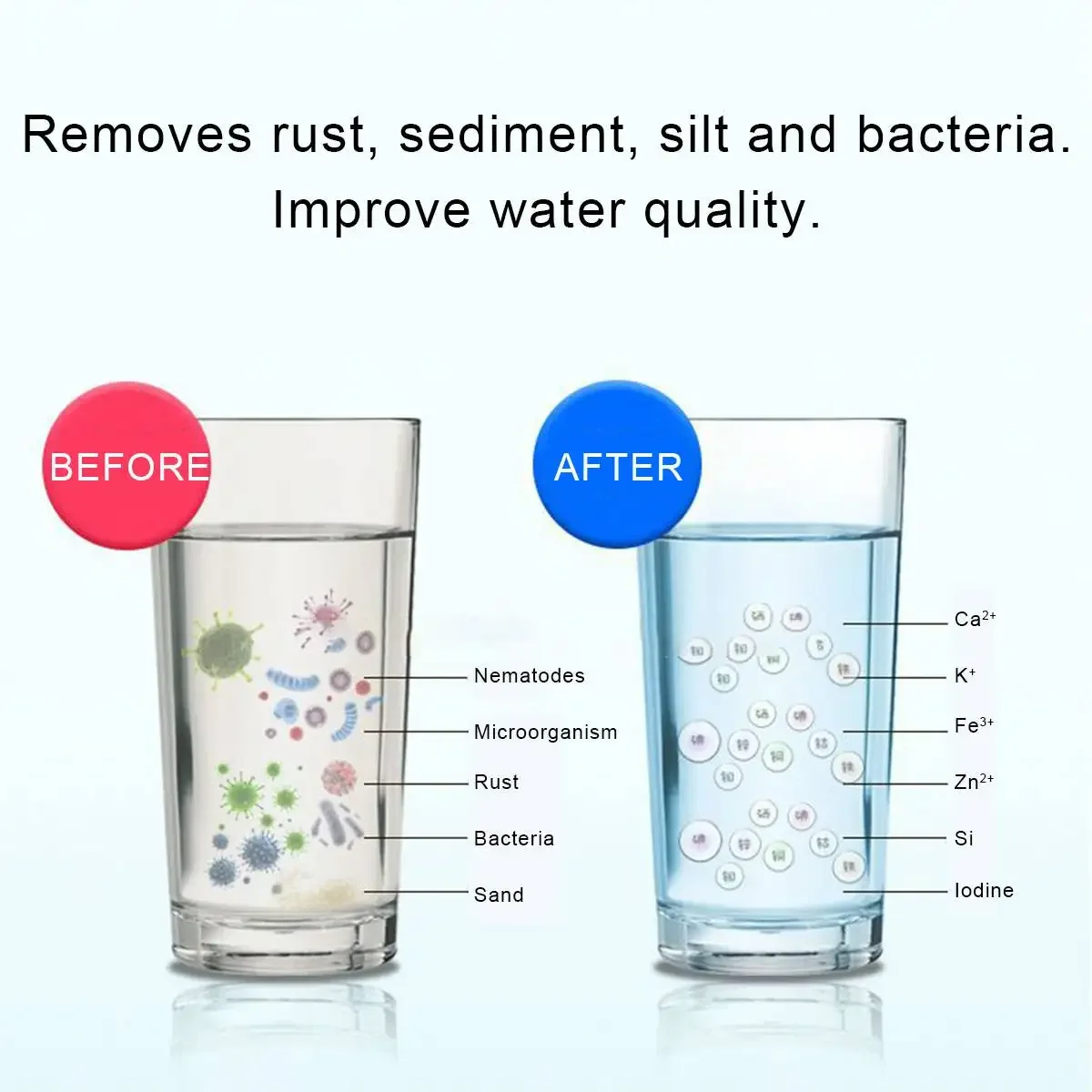 600L/1000L Ticari Ev Mutfak İç - Commercial Kitchen Water Filter incelemesi ve fiyatı