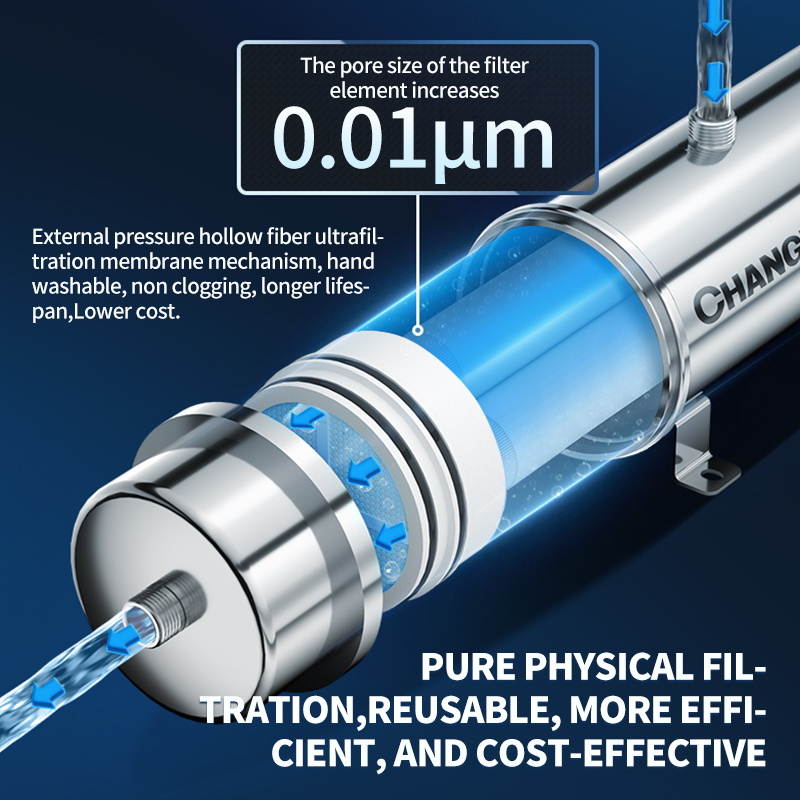 Yeniden Kullanılabilir PVDF Su - Commercial Kitchen Water Filter incelemesi ve fiyatı