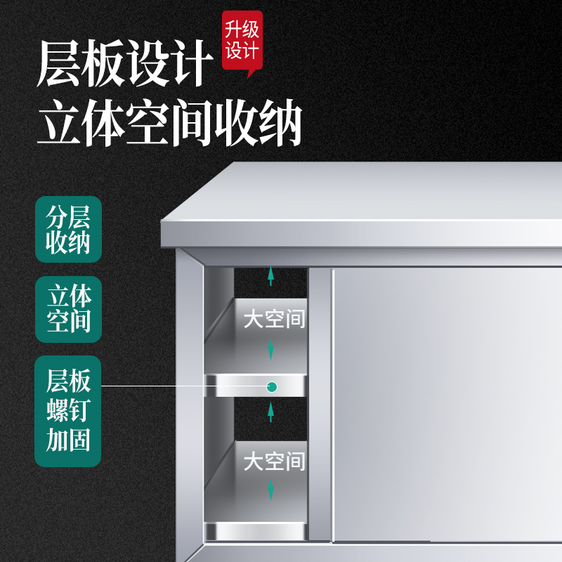 Mutfak Konsolu Paslanmaz Çelik - Commercial Kitchen Worktops incelemesi ve fiyatı