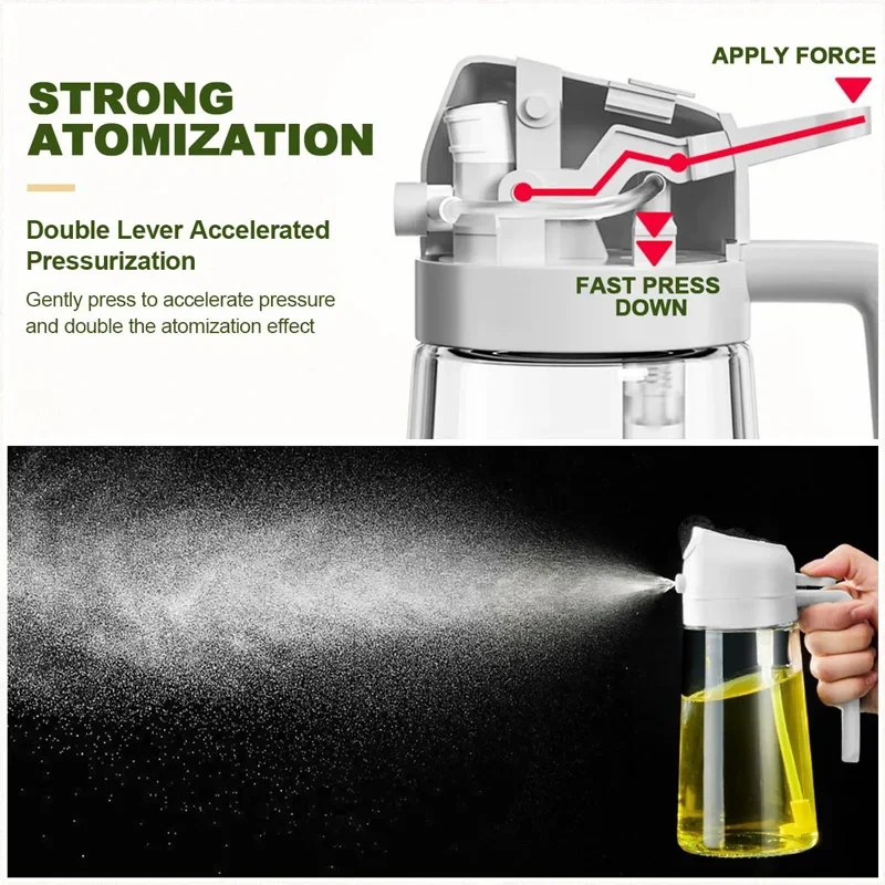 Yağ Spreyi 2'si 1 Arada Plasti - Commercial Kitchen Sprayer incelemesi ve fiyatı