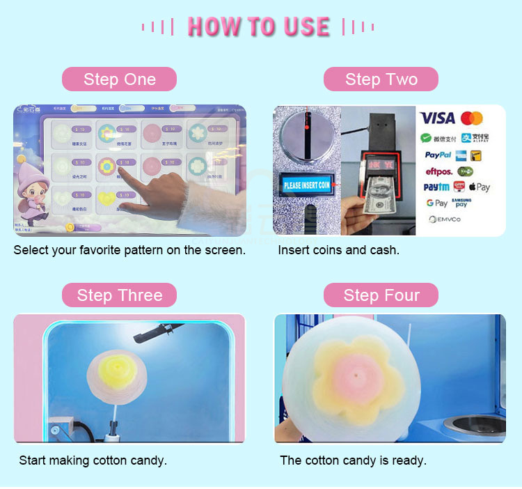Dış Mekan Tam Otomatik Pamuk Ş - Candy Floss Machine Commercial incelemesi ve fiyatı