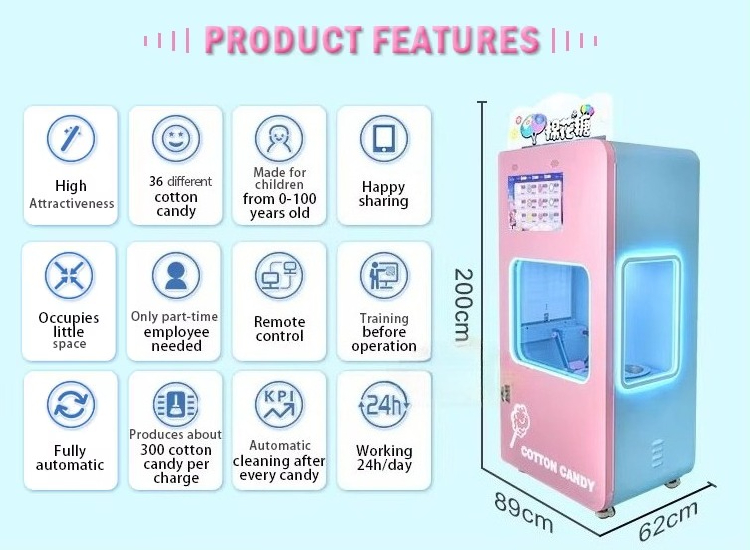 Dış Mekan Tam Otomatik Pamuk Ş - Candy Floss Machine Commercial incelemesi ve fiyatı