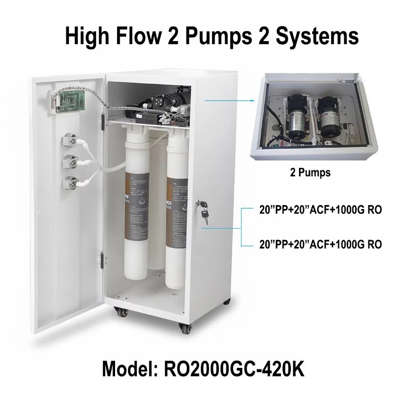 2000GPD 5LPM 0.6TPH Ters Ozmoz - Commercial Kitchen Water Filter incelemesi ve fiyatı