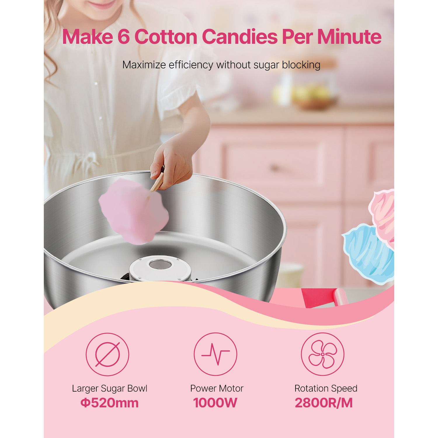 SucceBuy Elektrikli Pamuk Şeke - Candy Floss Machine Commercial incelemesi ve fiyatı