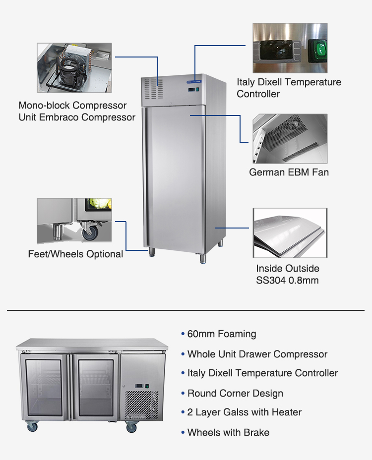 Ticari Mutfak Çözümleri Otel R - Commercial Kitchen Services incelemesi ve fiyatı
