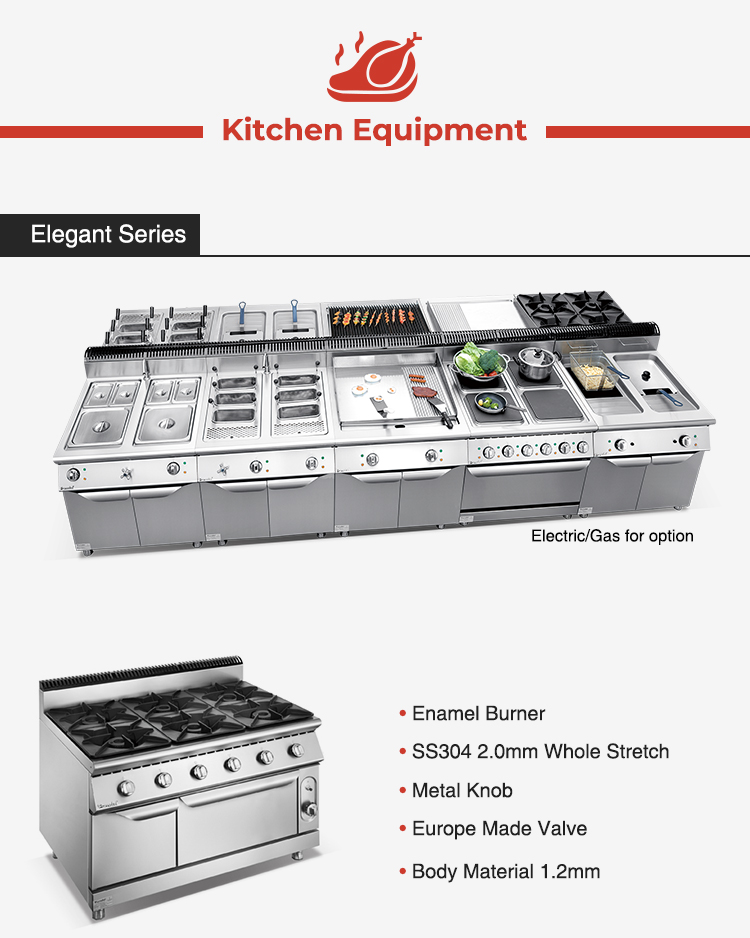 Ticari Mutfak Çözümleri Otel R - Commercial Kitchen Services incelemesi ve fiyatı