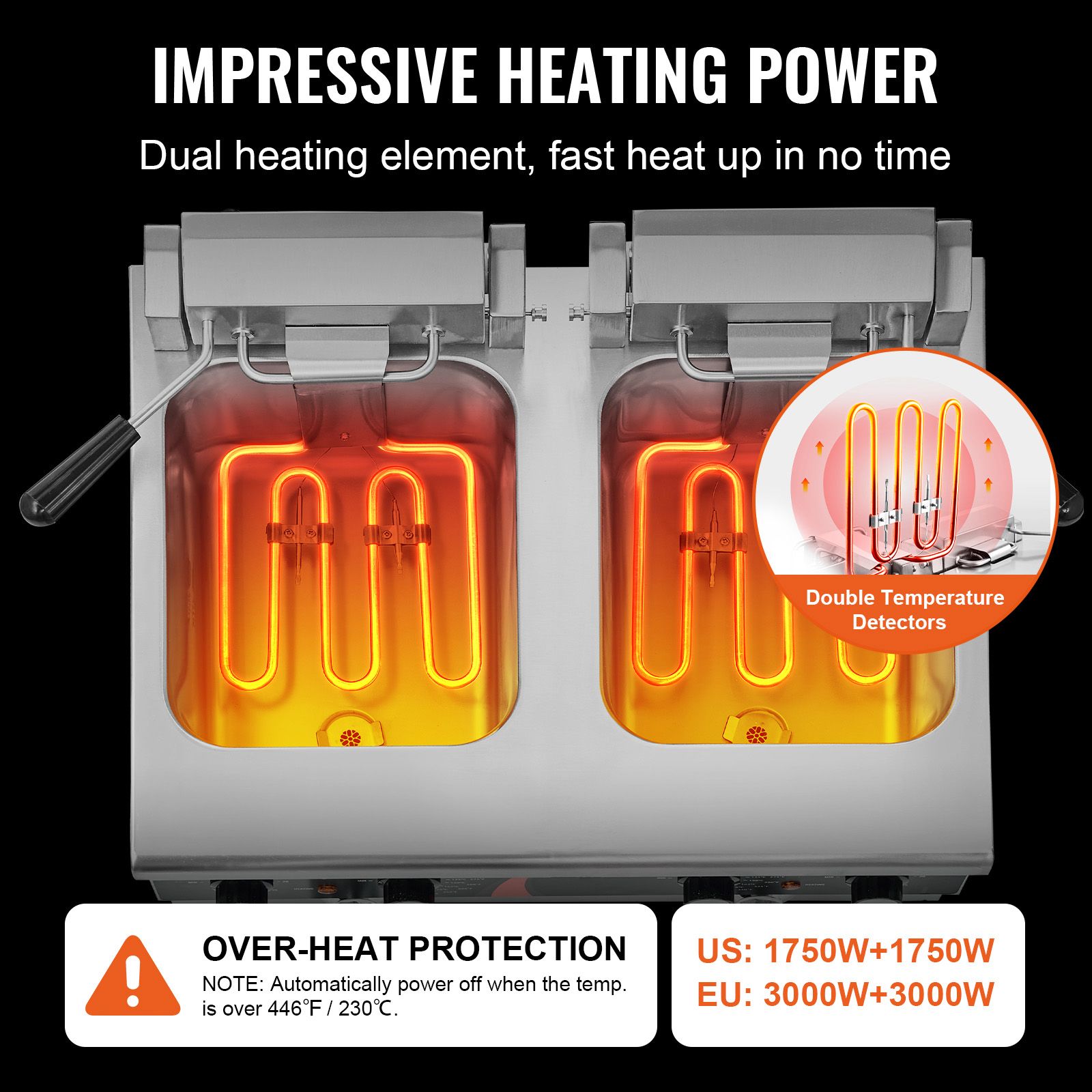 Ticari Fritöz 3500W, Çift Tank - Commercial Kitchen Use incelemesi ve fiyatı