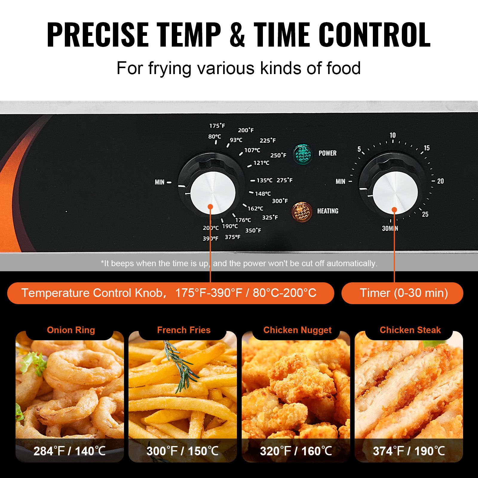 Ticari Fritöz 3500W, Çift Tank - Commercial Kitchen Use incelemesi ve fiyatı