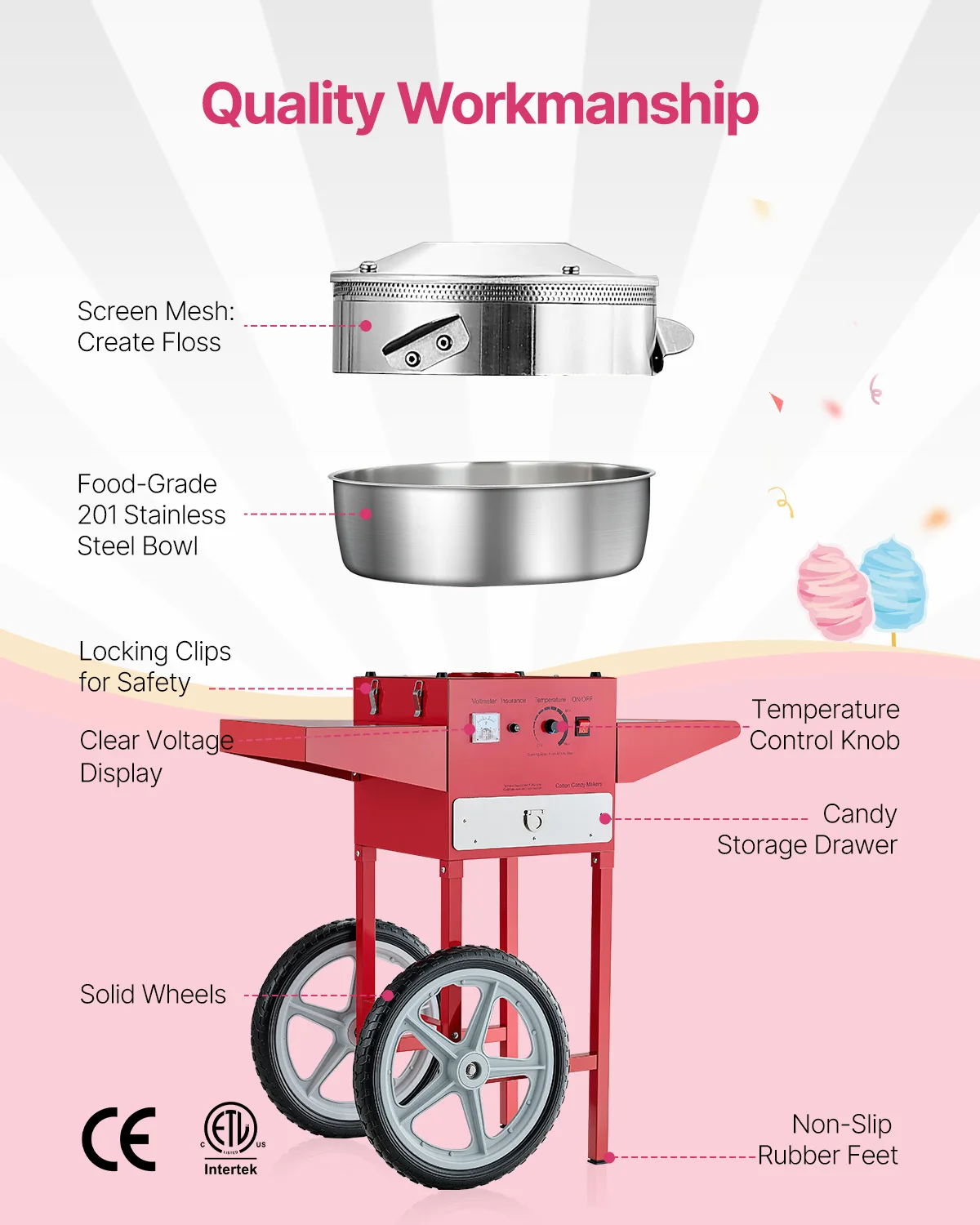 Doğum Günü ve Aileler İçin 20, - Candy Floss Machine Commercial incelemesi ve fiyatı