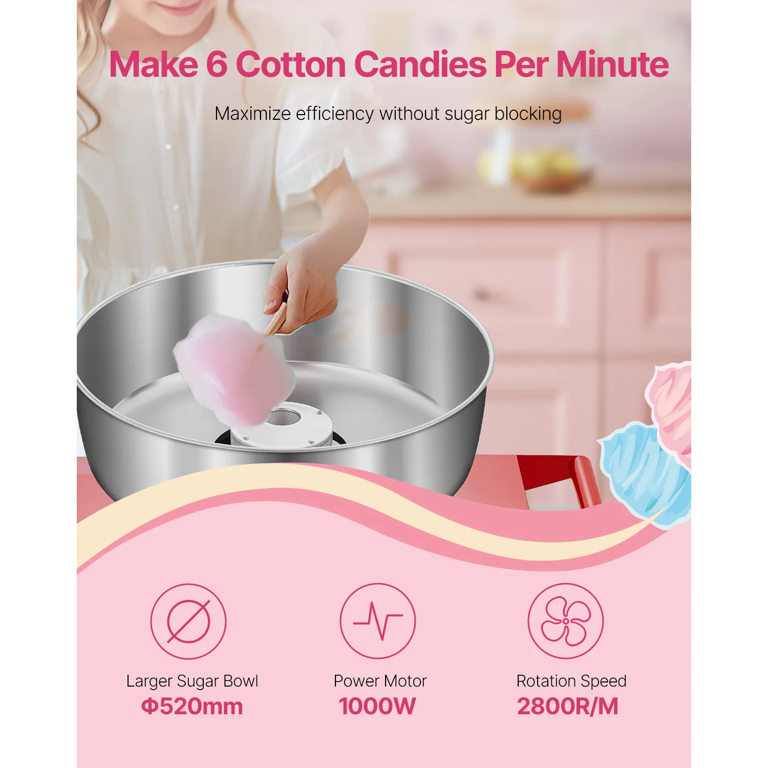 Doğum Günü ve Aileler İçin 20, - Candy Floss Machine Commercial incelemesi ve fiyatı